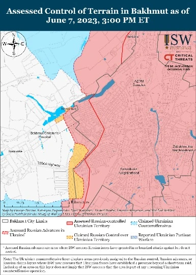 ISW