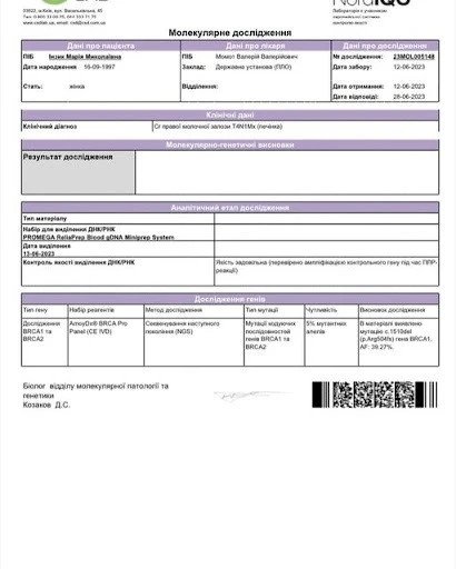 Молекулярне дослідження Марії Інзик