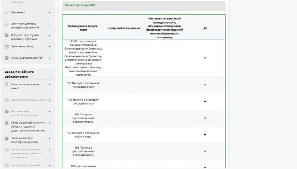 Фото: сайт Пенсионного фонда Украины