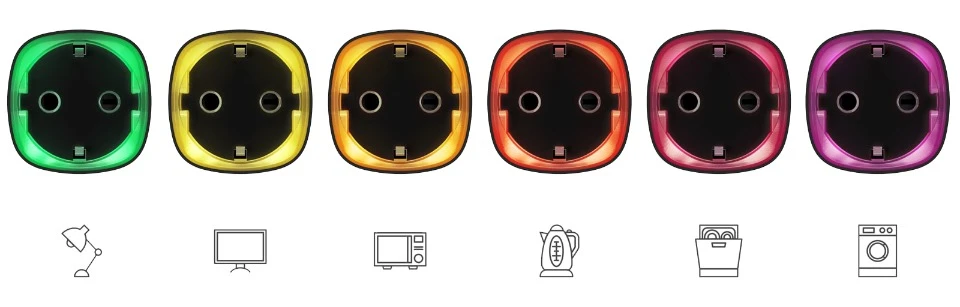 керування розетками