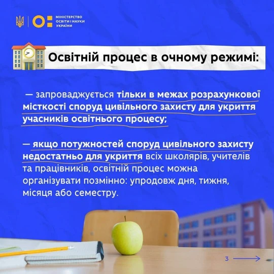 Навчання в Україні