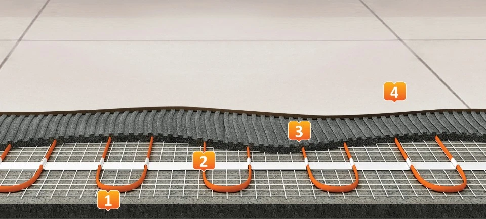 1 - основа підлоги, 2 - нагрівальний мат, 3 - плитковий клей, 4 - плитка