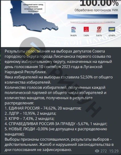 Фото: ТРИБУН