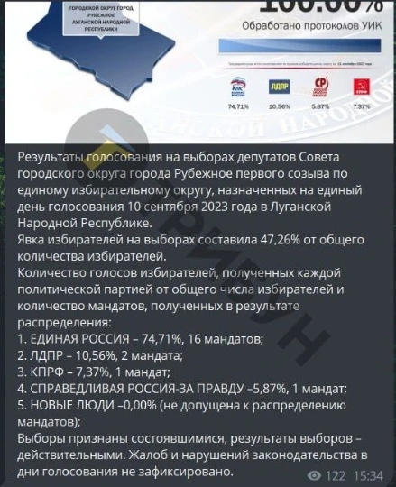 Фото: ТРИБУН