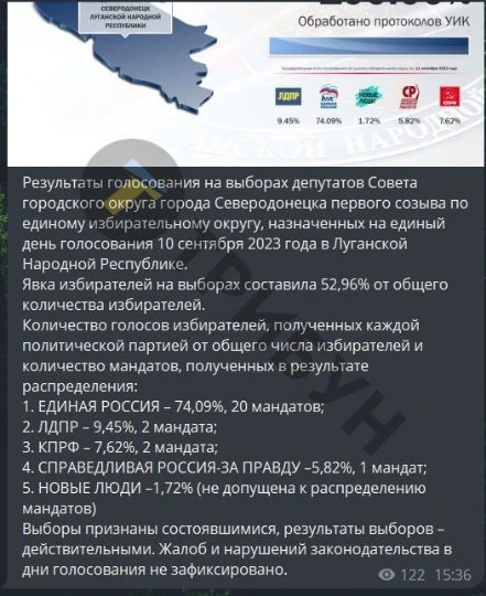 Фото: ТРИБУН