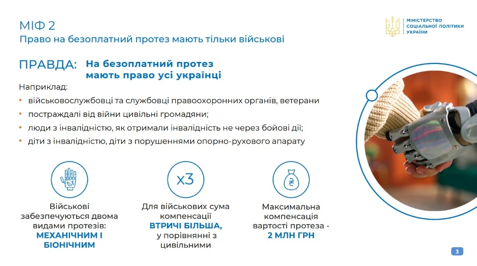 Міфи про протезування в Україні