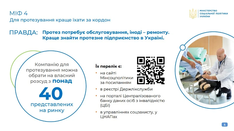 Міфи про протезування в Україні