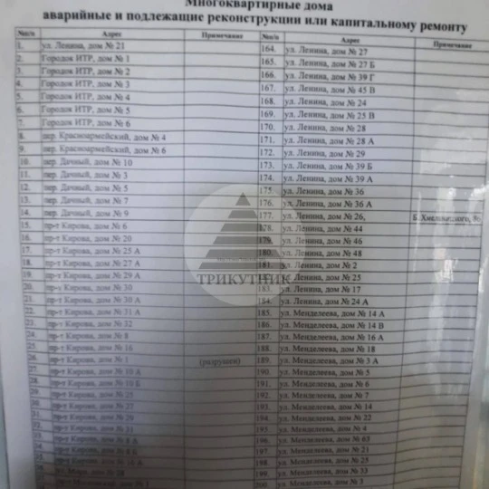 Адреси будинків в Рубіжному, які окупанти планують відновлювати