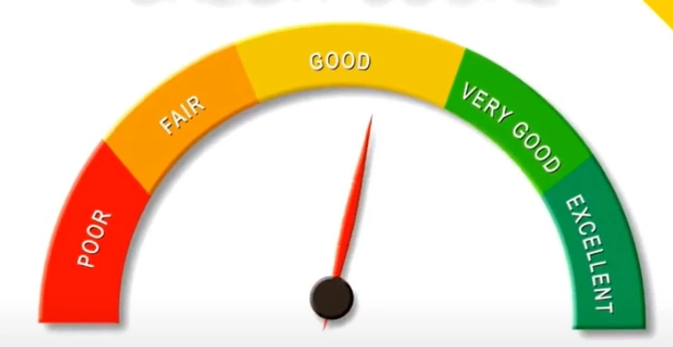 оценка заемщика