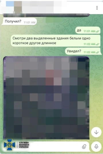 СБУ