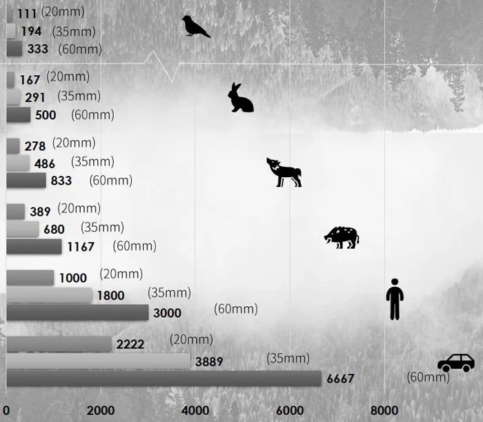 Великий Робочий Час