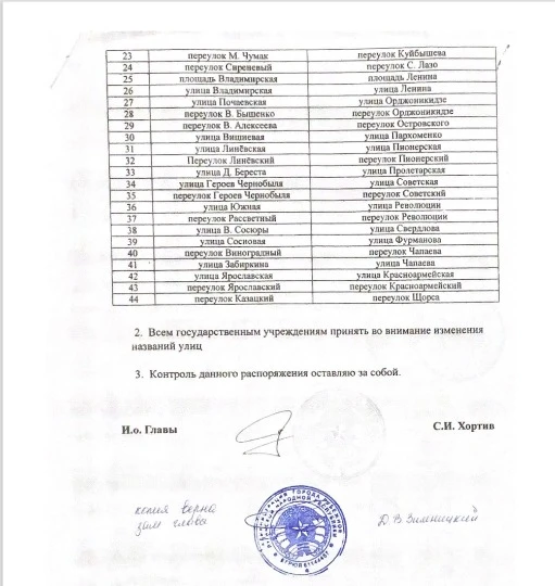 Фото: ТРИБУН