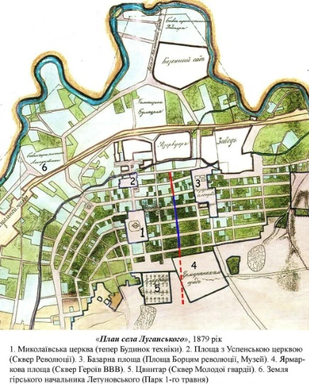 Village plan, 1879
