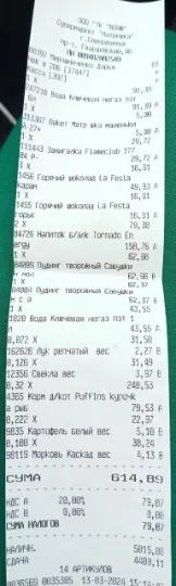 ціни на продукти в окупованому СЄвєродонецьку