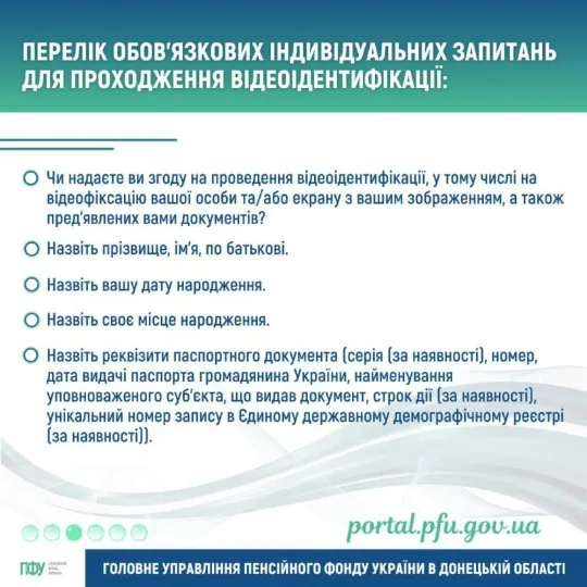 ідентифікація