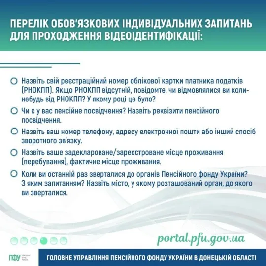 ідентифікація