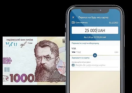 кредит до зарплати