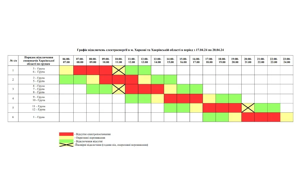 Графік відключення світла Харків